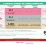 Mérida avanza en participación ciudadana: Presupuesto Participativo “Diseña tu Ciudad” en marcha