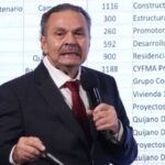INFONAVIT Y LA RED DE CORRUPCIÓN EN YUCATÁN: SAHUI, RÍOS COVIÁN Y EL NEGOCIO INMOBILIARIO